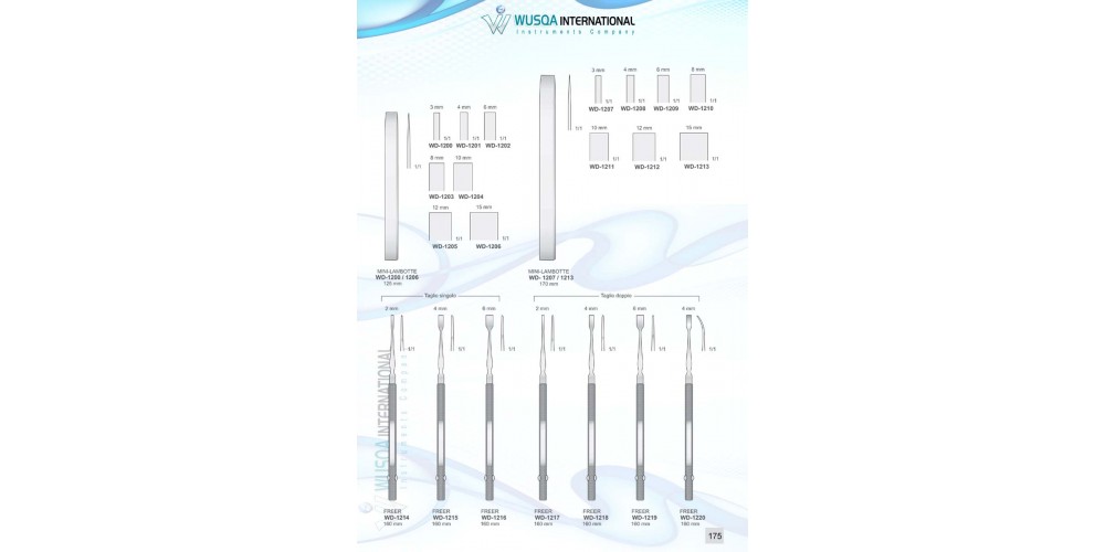 Implantology Instruments 